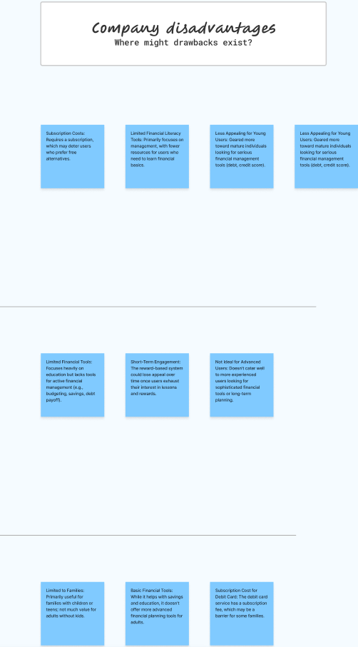 Competitive Analysis 3